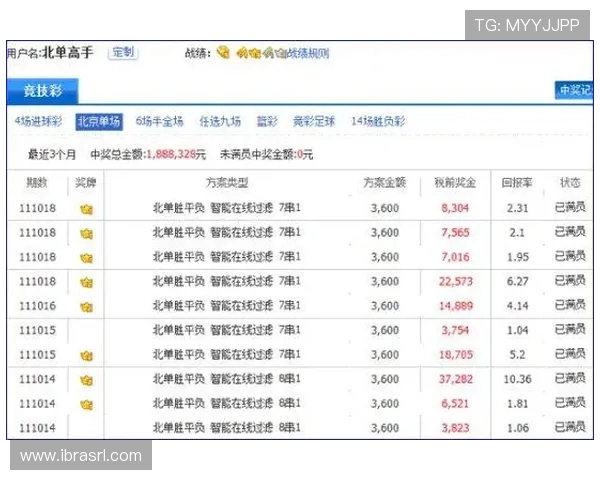 亚太体育彩票投注技巧与专家推荐助你科学投注提高中奖率
